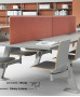 Table Formation Thesi