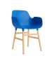 Chaise Form
