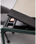 Table fluido