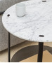 Ruta Table